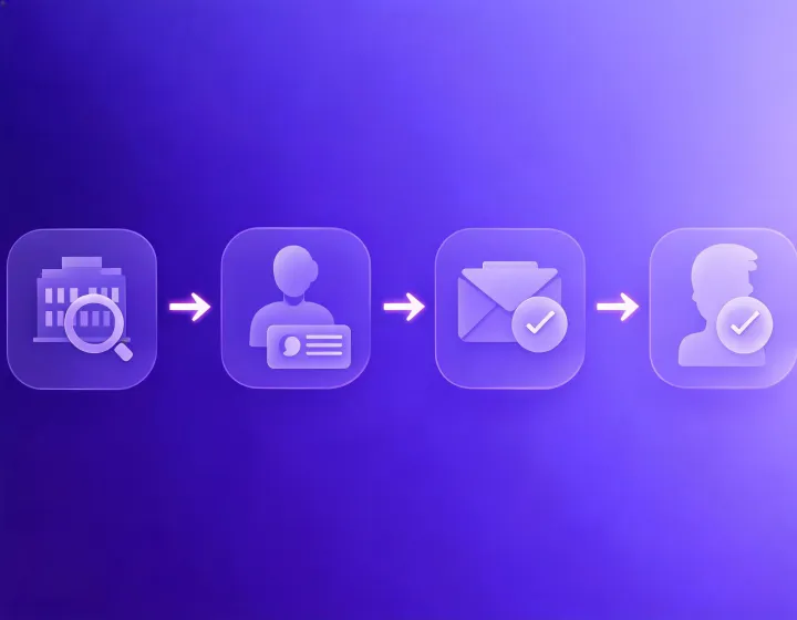 Agent workflow graph for B2B prospecting operations